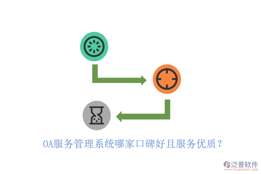  OA服務(wù)管理系統(tǒng)哪家口碑好且服務(wù)優(yōu)質(zhì)？