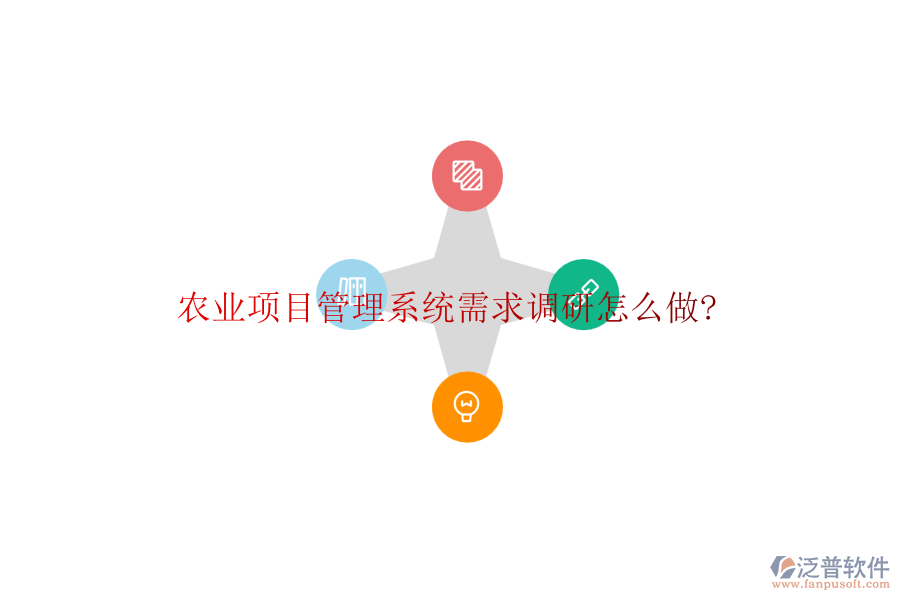 農業(yè)項目管理系統(tǒng)需求調研怎么做?