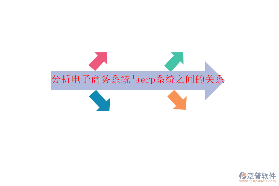 分析電子商務系統(tǒng)與erp系統(tǒng)之間的關系