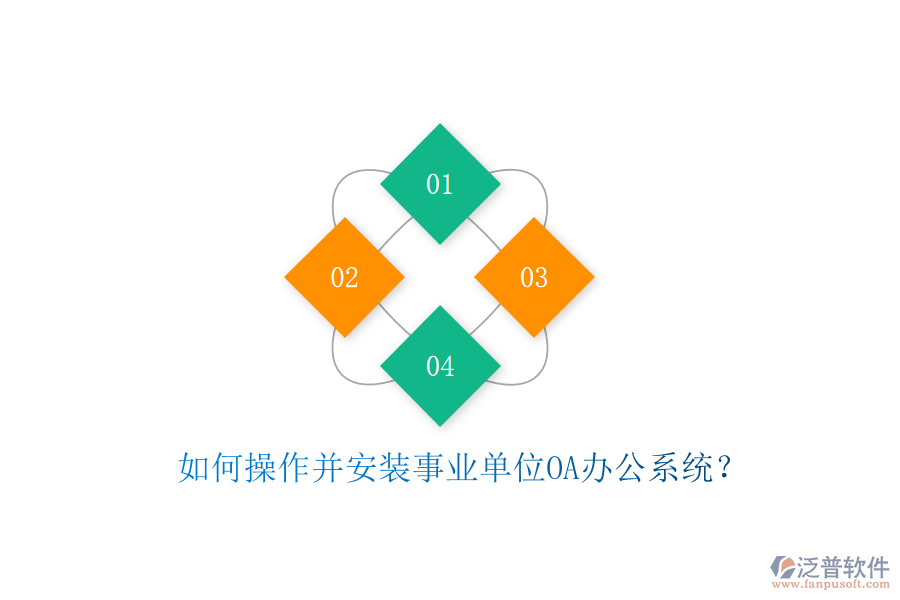  如何操作并安裝事業(yè)單位OA辦公系統(tǒng)？
