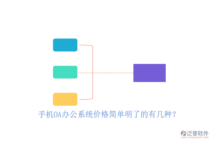  手機(jī)OA辦公系統(tǒng)價(jià)格簡(jiǎn)單明了的有幾種？