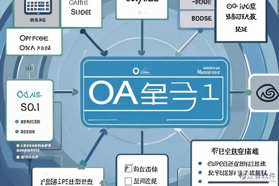 OA辦公自動化系統(tǒng)人事管理功能與升級方案？