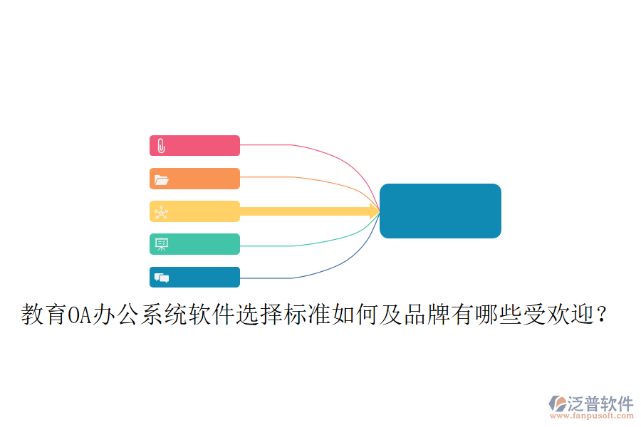  教育OA辦公系統(tǒng)軟件選擇標(biāo)準(zhǔn)如何及品牌有哪些受歡迎？