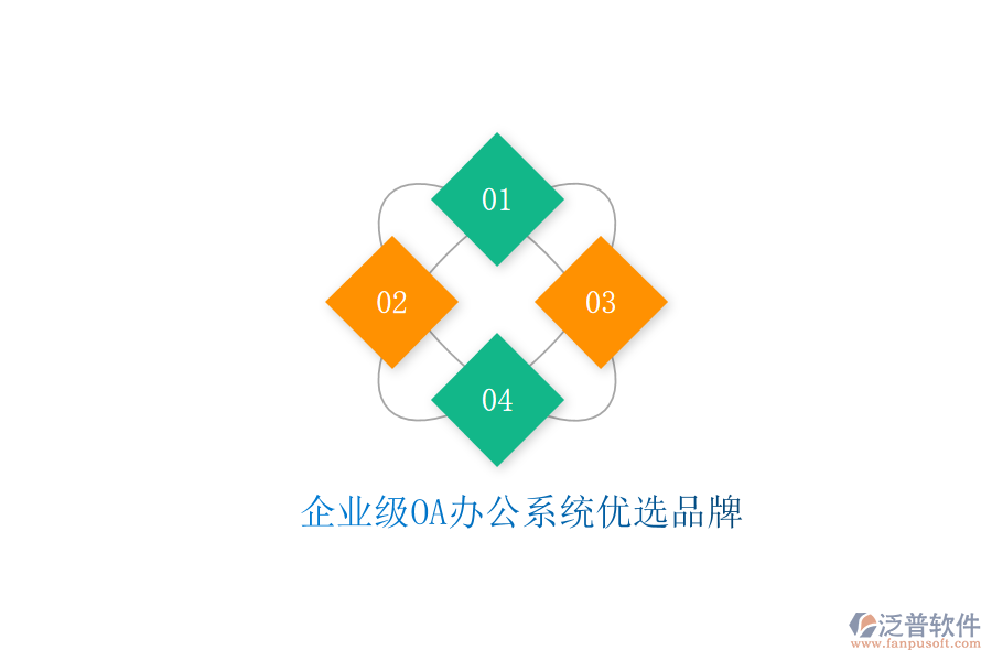  企業(yè)級(jí)OA辦公系統(tǒng)優(yōu)選品牌