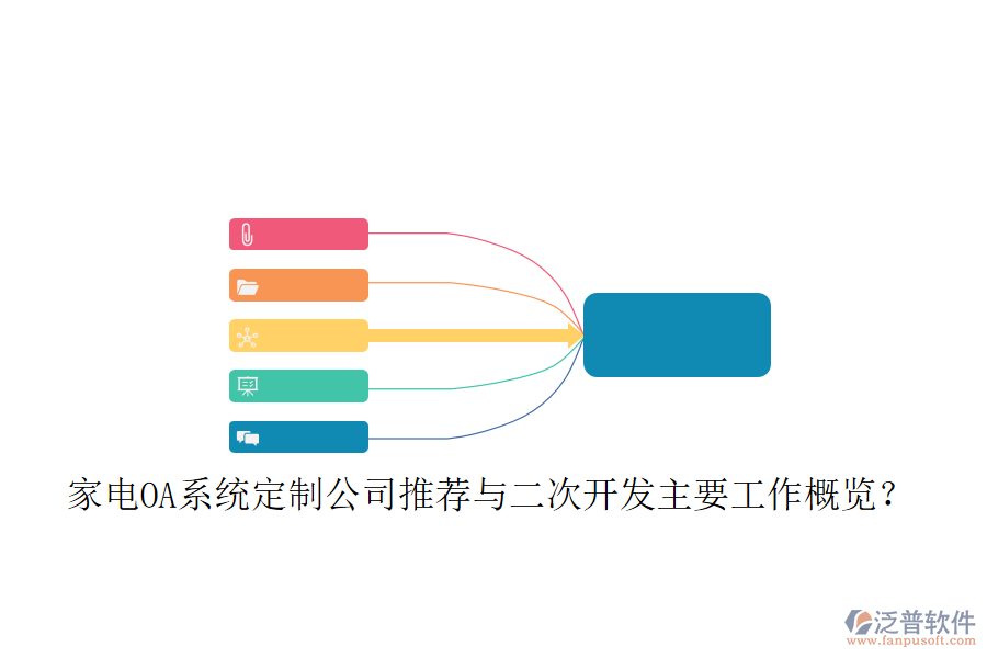 家電OA系統(tǒng)定制公司推薦與二次開發(fā)主要工作概覽?