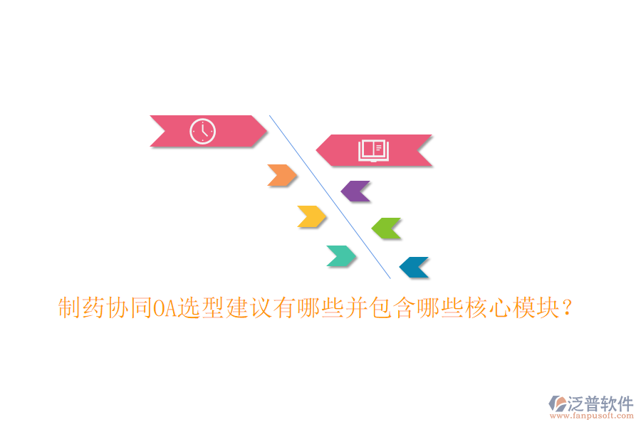 制藥協(xié)同OA選型建議有哪些并包含哪些核心模塊?