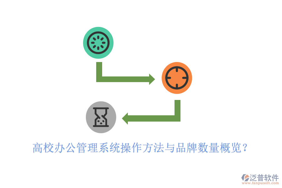  高校辦公管理系統(tǒng)操作方法與品牌數(shù)量概覽？