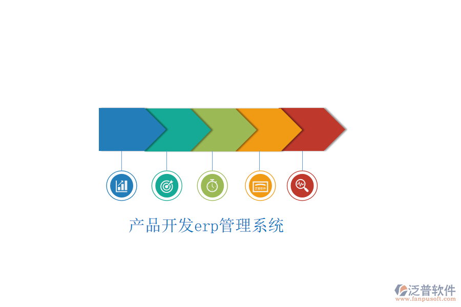 產(chǎn)品開(kāi)發(fā)erp管理系統(tǒng)