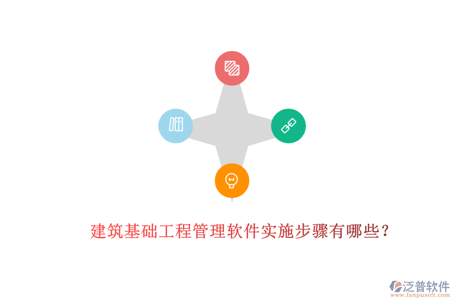 建筑基礎(chǔ)工程管理軟件實(shí)施步驟有哪些？