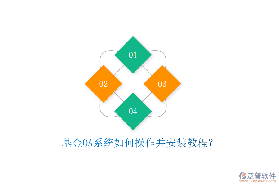  基金OA系統(tǒng)如何操作并安裝教程？