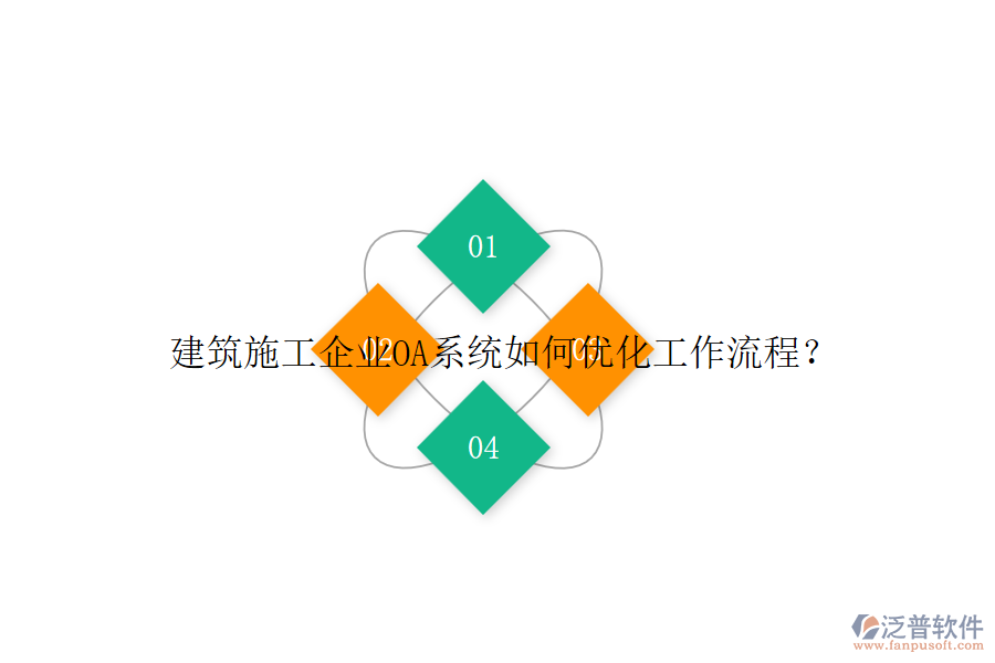 建筑施工企業(yè)OA系統(tǒng)如何優(yōu)化工作流程？