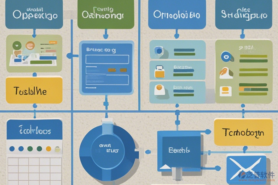 辦公管理辦公系統(tǒng)簡單好用且模式到底有幾種？