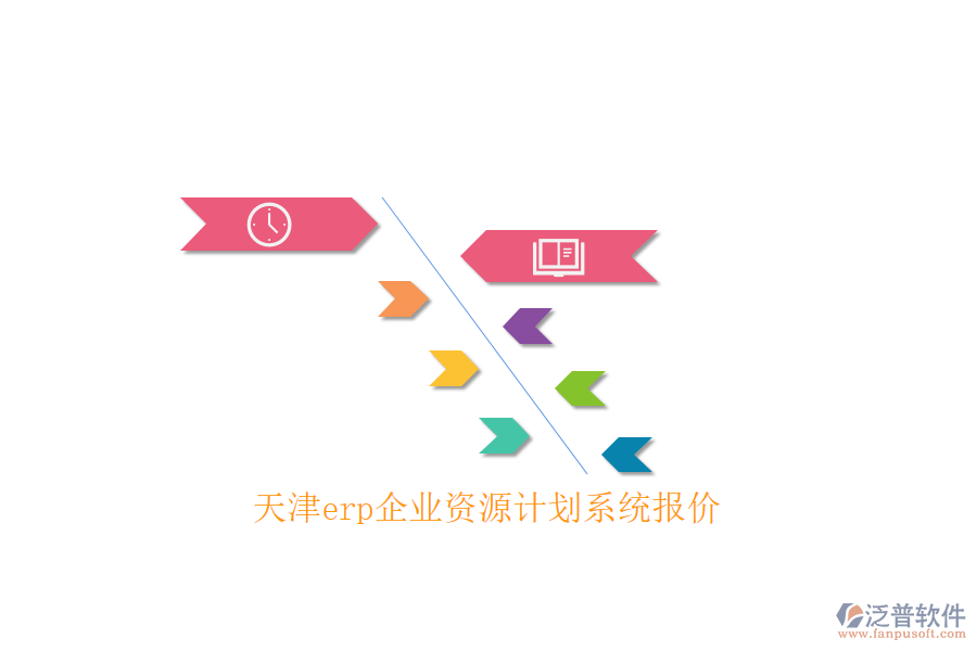 天津erp企業(yè)資源計劃系統(tǒng)報價