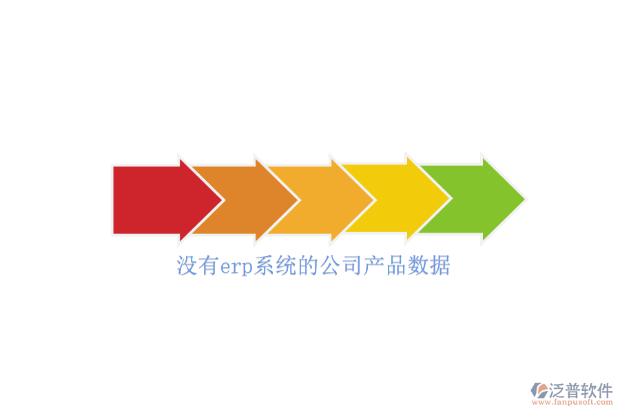 沒有erp系統(tǒng)的公司產品數據