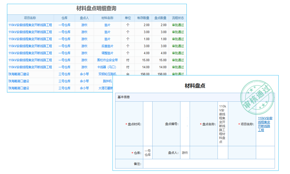 工廠跟單系統(tǒng)業(yè)務(wù)架構(gòu)下，產(chǎn)品組合如何促進(jìn)業(yè)務(wù)一體化？