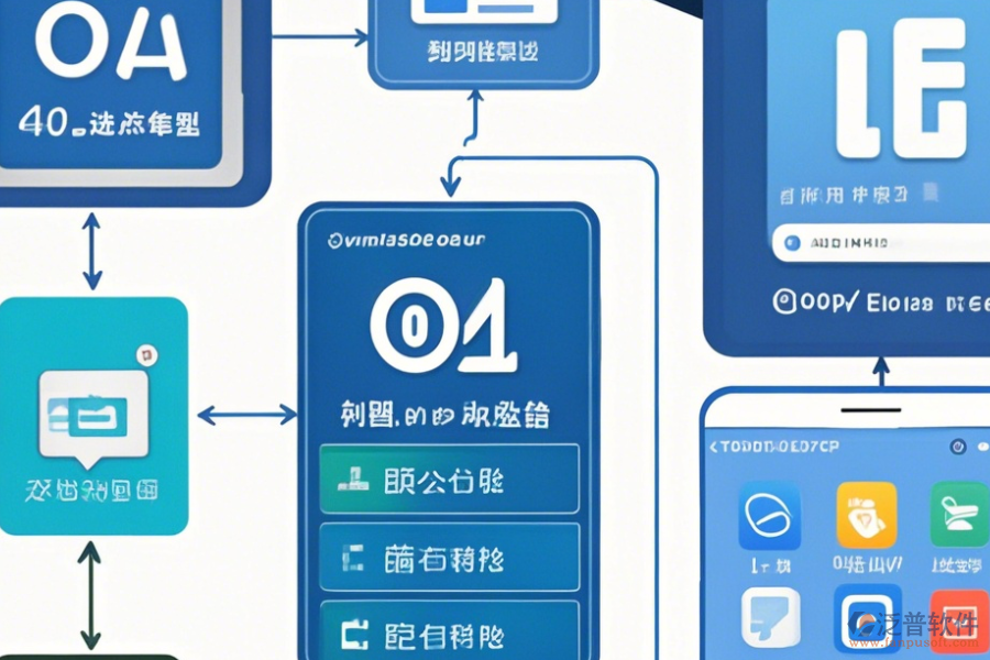 手機(jī)辦公管理軟件如何操作，求詳細(xì)使用教程？
