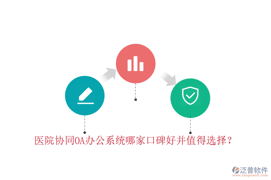  醫(yī)院協(xié)同OA辦公系統(tǒng)哪家口碑好并值得選擇？
