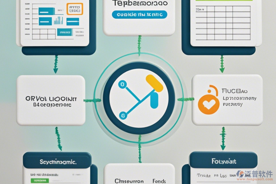 綜合辦公管理系統(tǒng)最簡(jiǎn)單類型有幾種？