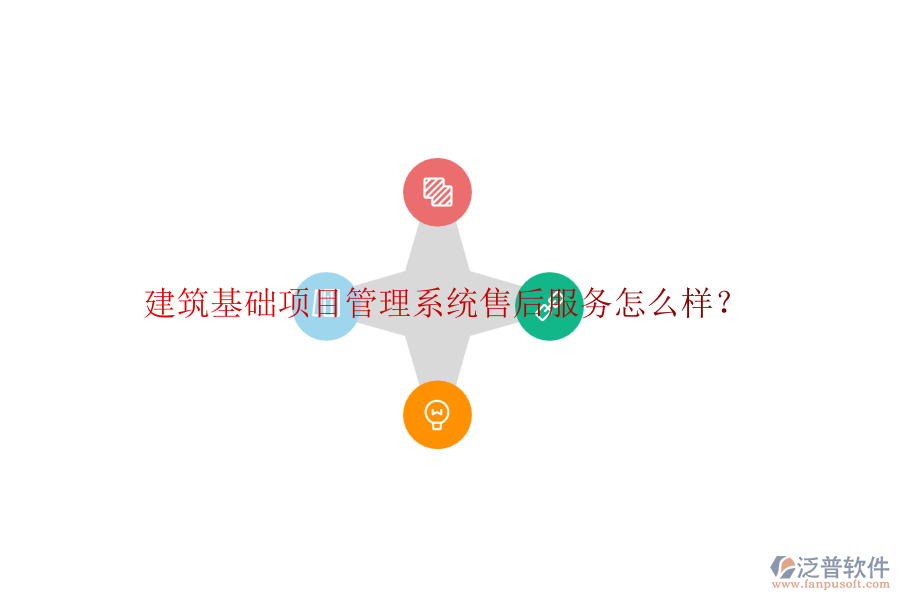 建筑基礎(chǔ)項(xiàng)目管理系統(tǒng)售后服務(wù)怎么樣？
