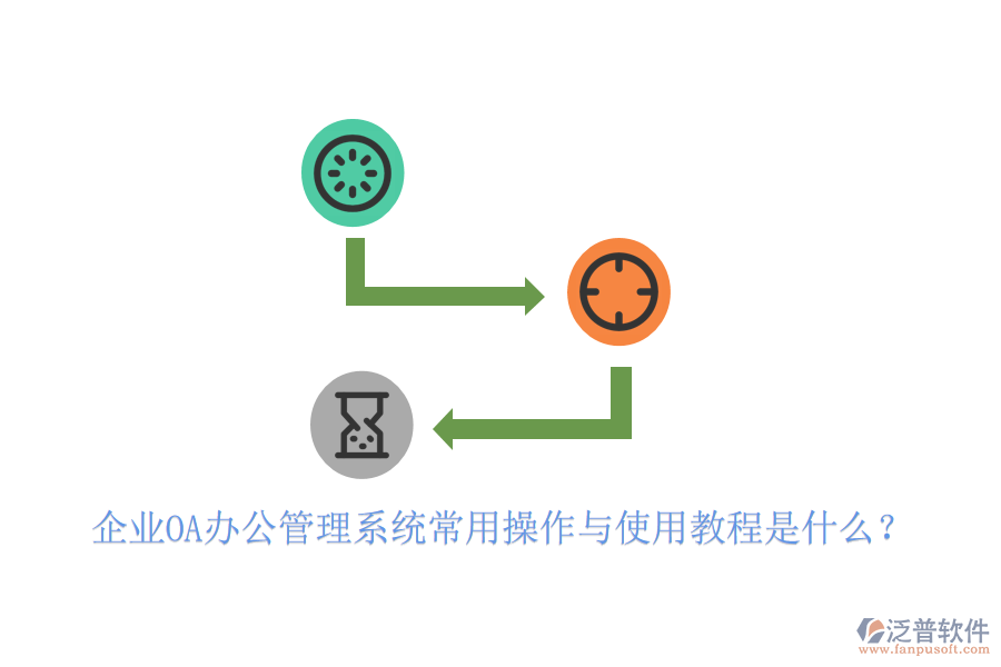 企業(yè)OA辦公管理系統(tǒng)常用操作與使用教程是什么？