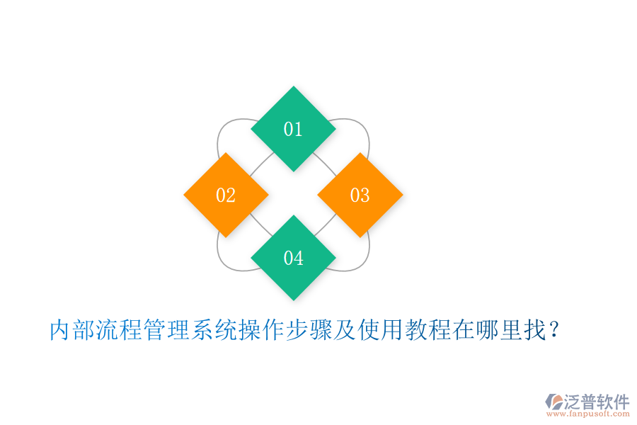  內(nèi)部流程管理系統(tǒng)操作步驟及使用教程在哪里找？