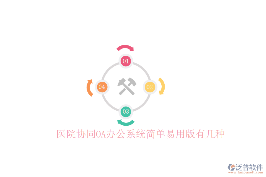  醫(yī)院協(xié)同<a href=http://m.napavibes.com/oa/ target=_blank class=infotextkey>OA辦公系統(tǒng)</a>簡(jiǎn)單易用版有幾種