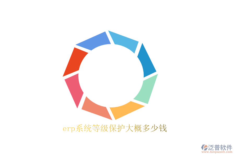 erp系統(tǒng)等級(jí)保護(hù)大概多少錢(qián)