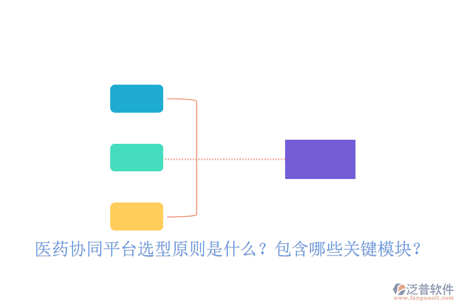  醫(yī)藥協(xié)同平臺(tái)選型原則是什么？包含哪些關(guān)鍵模塊？