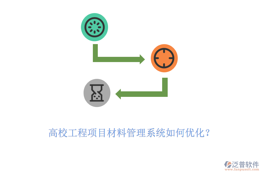 高校工程項(xiàng)目材料管理系統(tǒng)如何優(yōu)化？