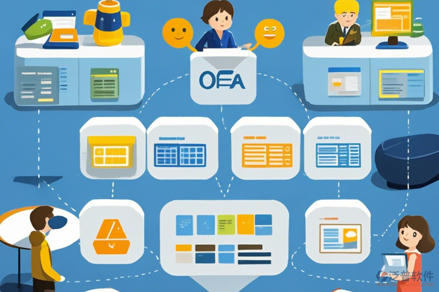 中小型企業(yè)OA辦公系統(tǒng)分類簡單好用的有哪幾種？