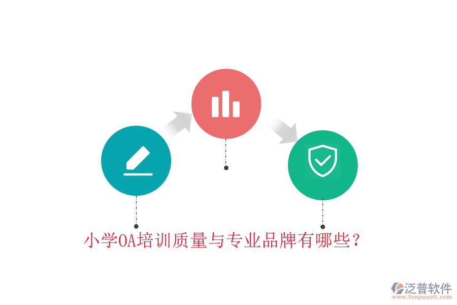  小學(xué)OA培訓(xùn)質(zhì)量與專業(yè)品牌有哪些？