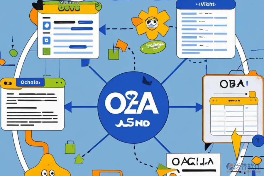 全面解析OA系統(tǒng)設(shè)計(jì)的策略與步驟