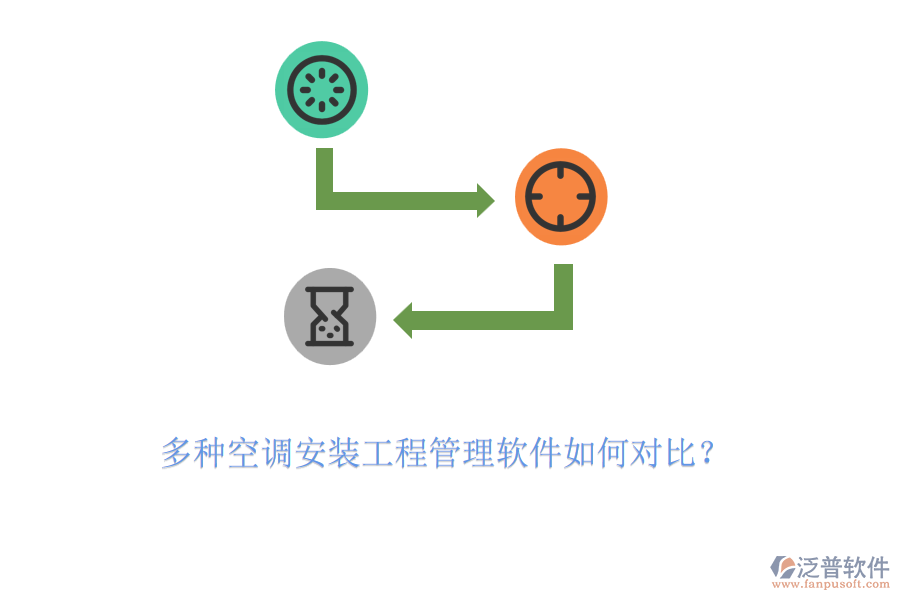 多種空調(diào)安裝工程管理軟件如何對比？