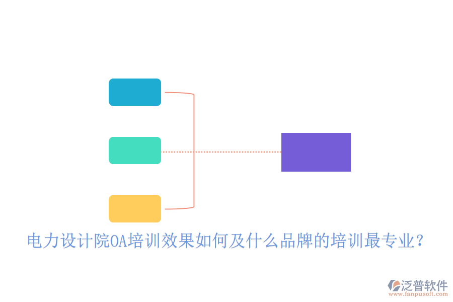 電力設計院OA培訓效果如何及什么品牌的培訓最專業(yè)？