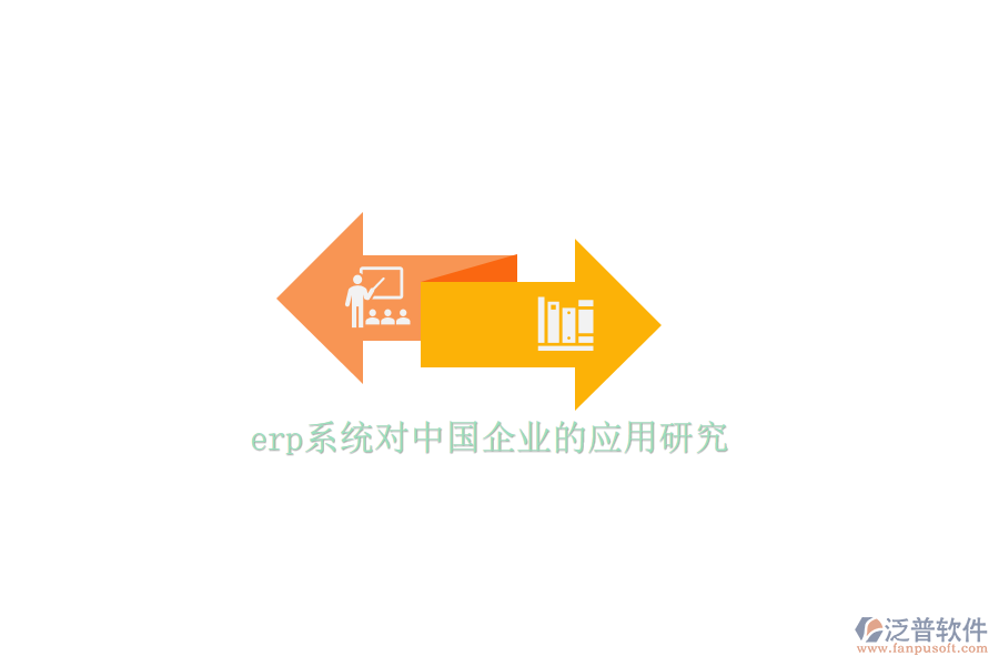 erp系統(tǒng)對中國企業(yè)的應(yīng)用研究