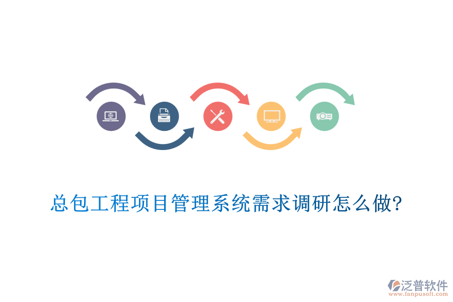 總包工程項目管理系統(tǒng)需求調(diào)研怎么做?