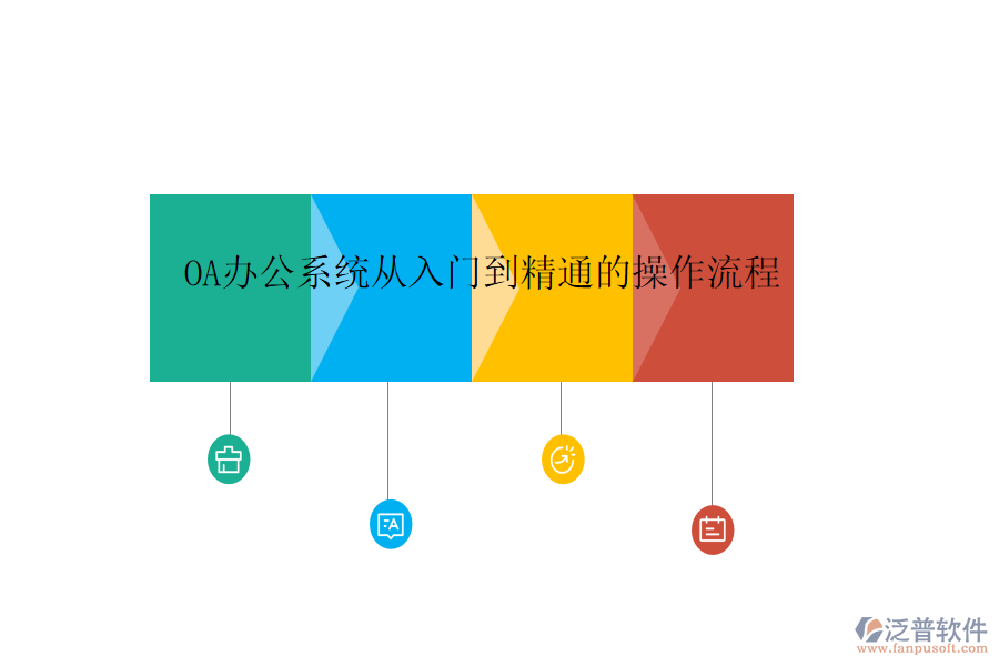  <a href=http://m.napavibes.com/oa/ target=_blank class=infotextkey>OA辦公系統(tǒng)</a>從入門到精通的操作流程