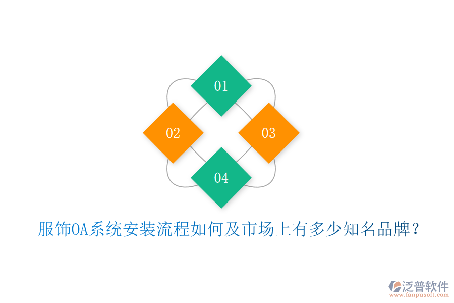  服飾OA系統(tǒng)安裝流程如何及市場(chǎng)上有多少知名品牌？