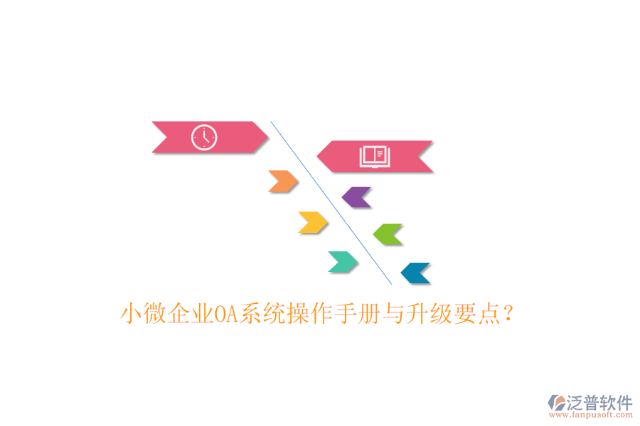  小微企業(yè)OA系統(tǒng)操作手冊(cè)與升級(jí)要點(diǎn)？