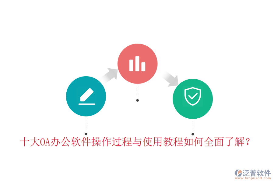  十大OA辦公軟件操作過程與使用教程如何全面了解？