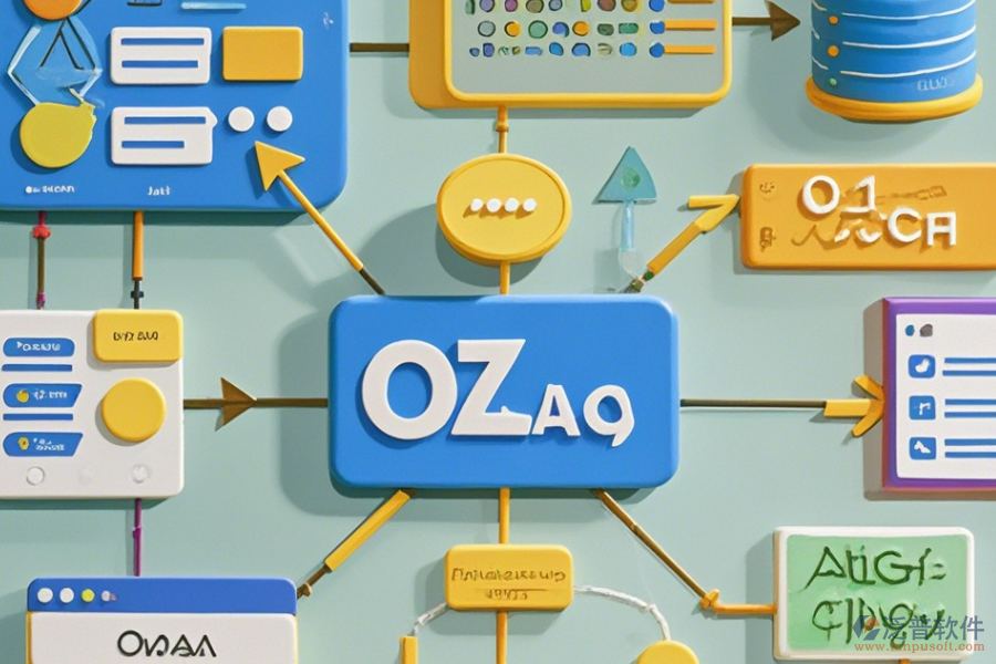 OA系統(tǒng)產(chǎn)品設(shè)計(jì)的關(guān)鍵要素分析