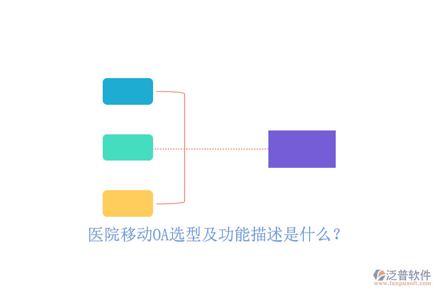  醫(yī)院移動(dòng)OA選型及功能描述是什么？