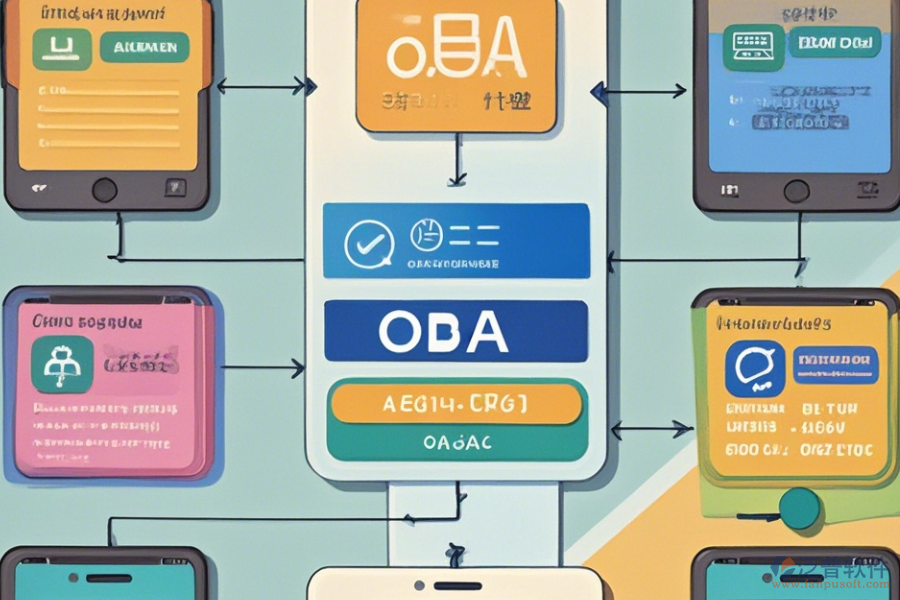 手機(jī)辦公系統(tǒng)公司如何操作，求詳細(xì)使用教程？