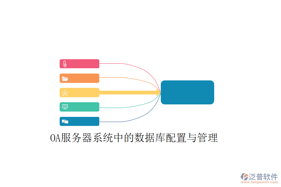 OA服務器系統(tǒng)中的數(shù)據(jù)庫配置與管理