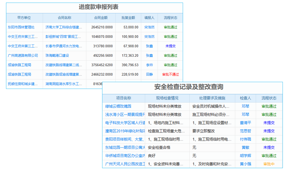 客戶開(kāi)票信息錄入軟件如何融合業(yè)務(wù)與產(chǎn)品，提升效率？