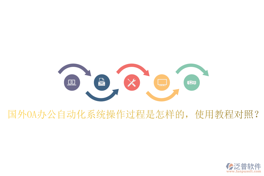  國外OA辦公自動化系統(tǒng)操作過程是怎樣的，使用教程對照？