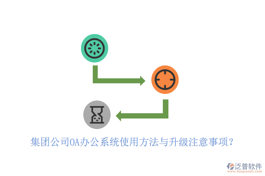  集團(tuán)公司OA辦公系統(tǒng)使用方法與升級注意事項？