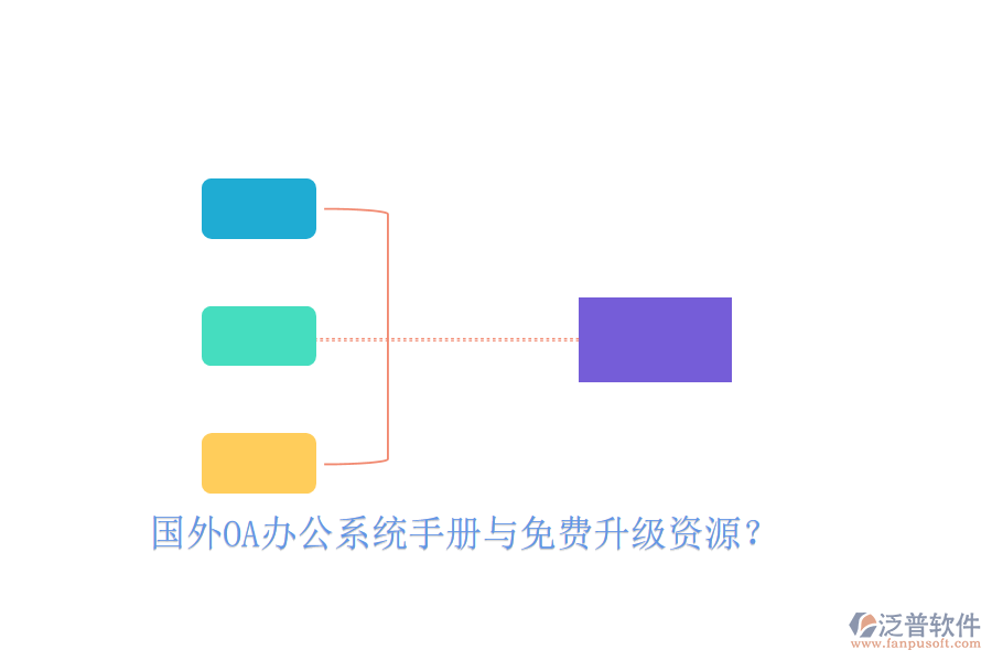  國外OA辦公系統手冊與免費升級資源？