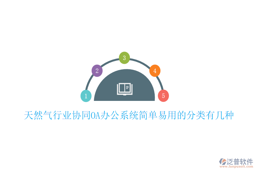 天然氣行業(yè)協(xié)同OA辦公系統(tǒng)簡單易用的分類有幾種