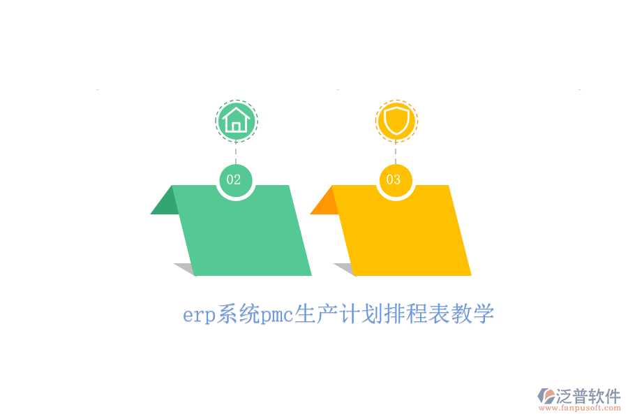 erp系統(tǒng)pmc生產(chǎn)計(jì)劃排程表教學(xué)